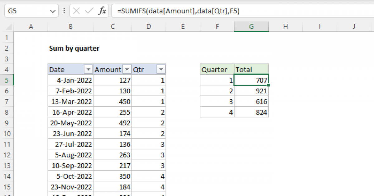 Excel Quarter Date Format